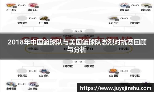 2018年中国篮球队与美国篮球队激烈对抗赛回顾与分析